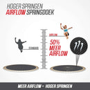 BERG Ultim Favorit InGround 280 Black + Safety Net Comfort