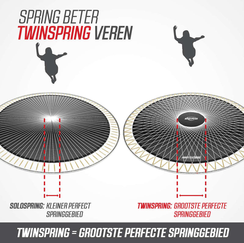 Berg Ultim Elite FlatGround 500 x 300 Grey + Safety Net DLX XL