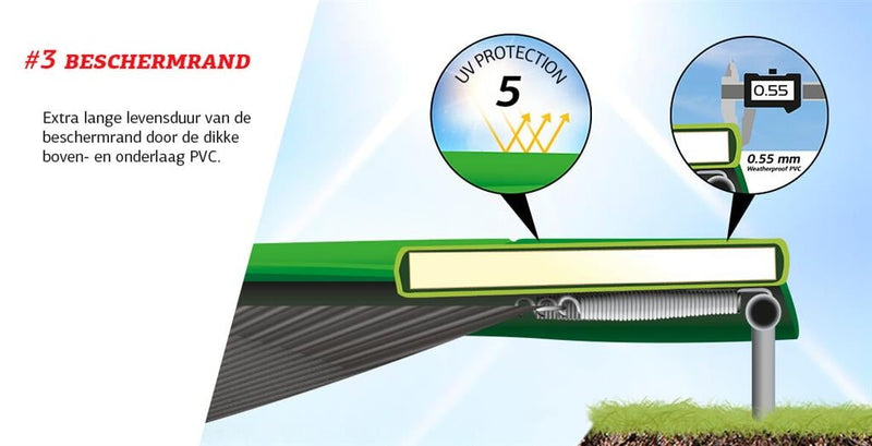 BERG Champion Inground 430 Grijs+ Safety Net Deluxe